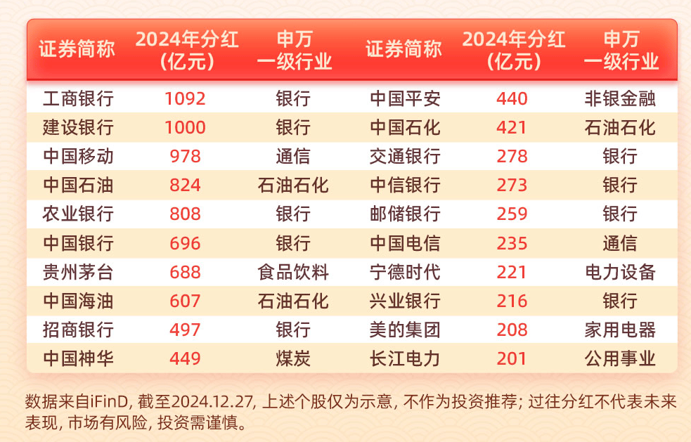 最新资讯 第57页