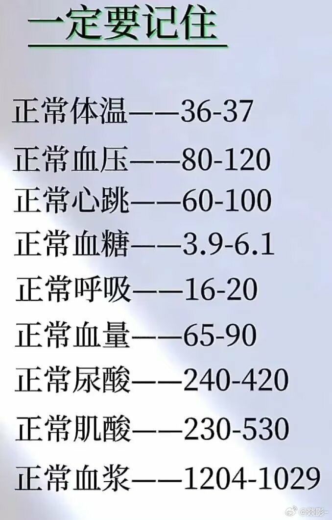 地方新闻 第30页